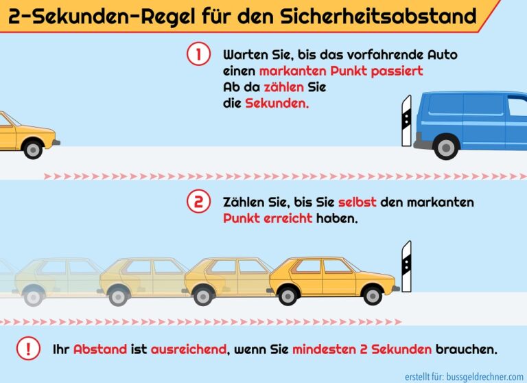 Sicherheitsabstand Bei 50 Km H bussgeldrechner.com