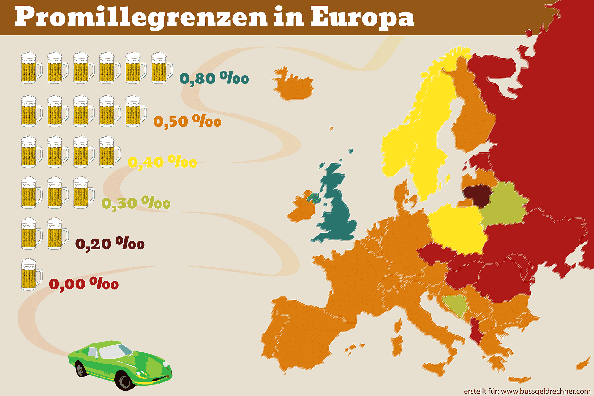 Farbliche Darstellung der Promillegrenzen in Europa.